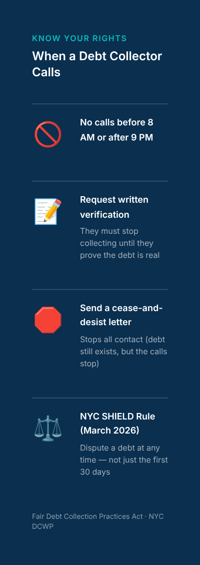Your rights when debt collectors call under the FDCPA